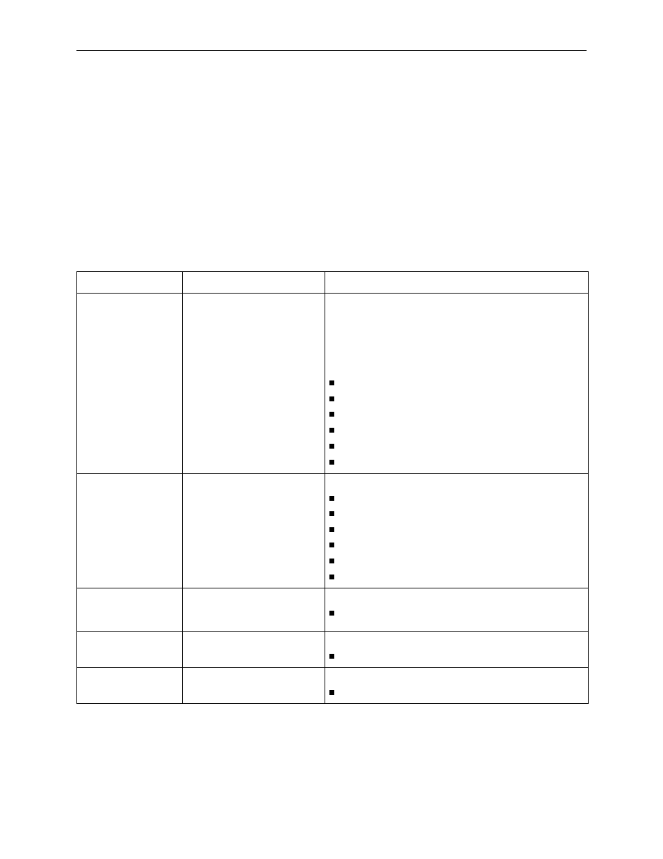 System group | Paradyne 6371 User Manual | Page 114 / 142