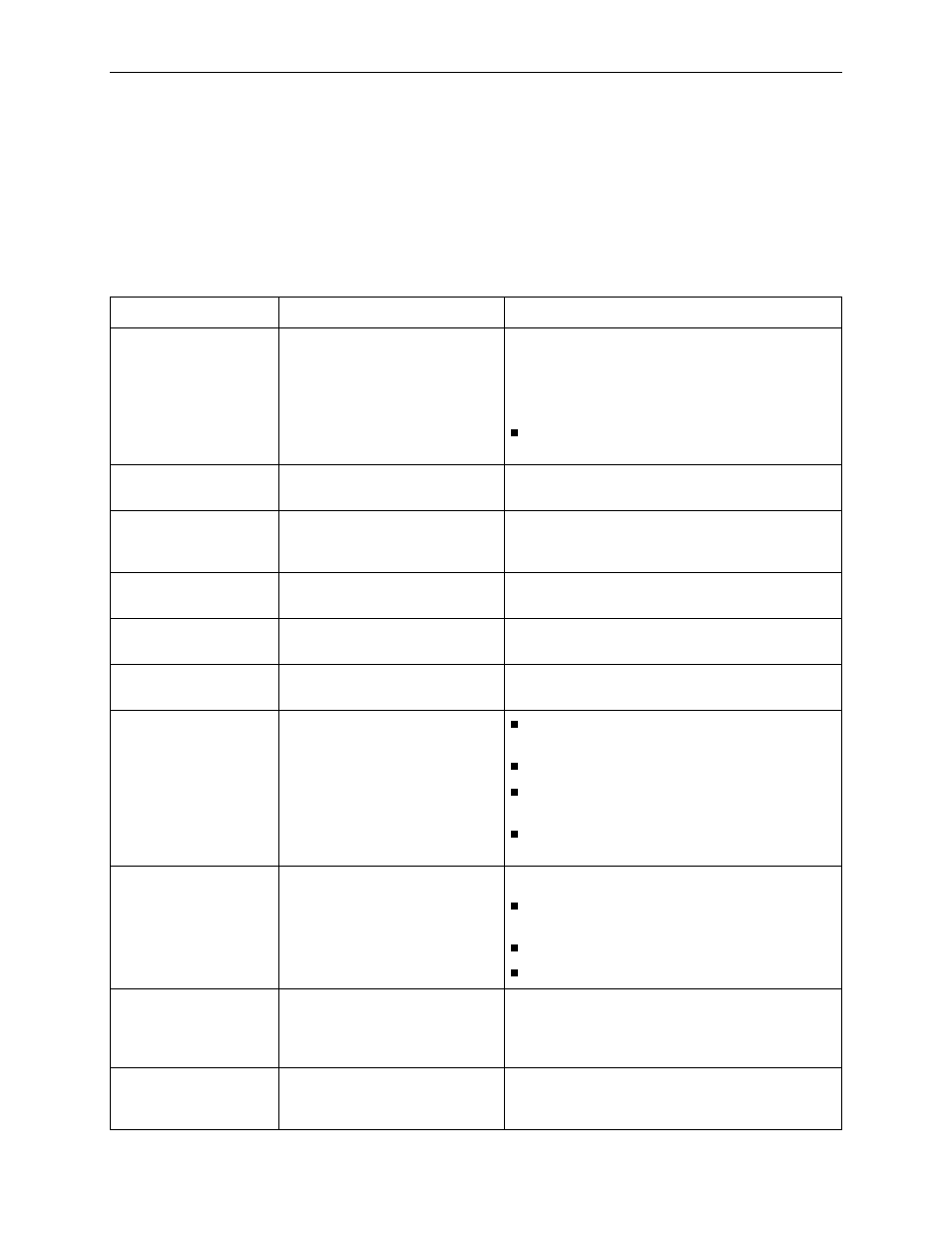 Ip cidr route group (rfc 2096), Ip cidr route, Group (rfc 2096) | Paradyne 6371 User Manual | Page 119 / 142