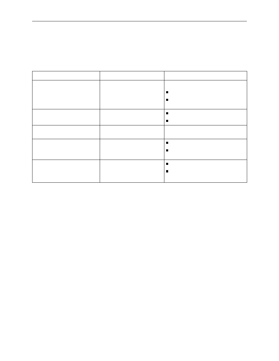 Device control mib, C-12 | Paradyne 6371 User Manual | Page 122 / 142