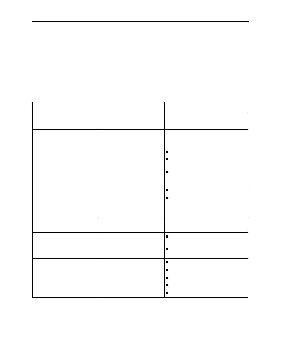 Device diagnostics mib, C-13 | Paradyne 6371 User Manual | Page 123 / 142