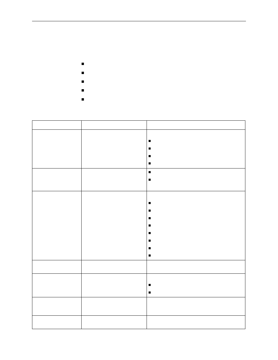 Health and status mib, C-16 | Paradyne 6371 User Manual | Page 126 / 142