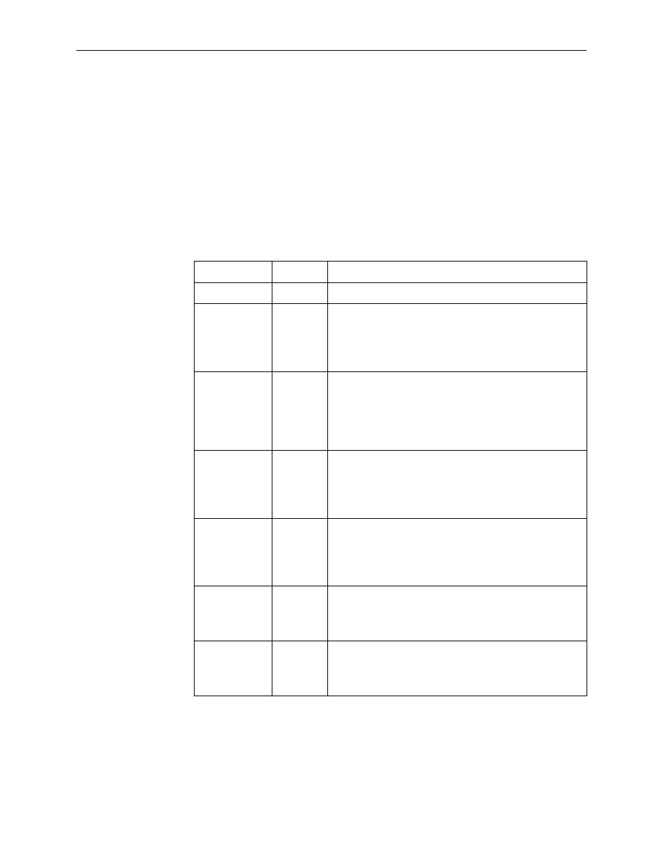 Led status | Paradyne 6371 User Manual | Page 58 / 142