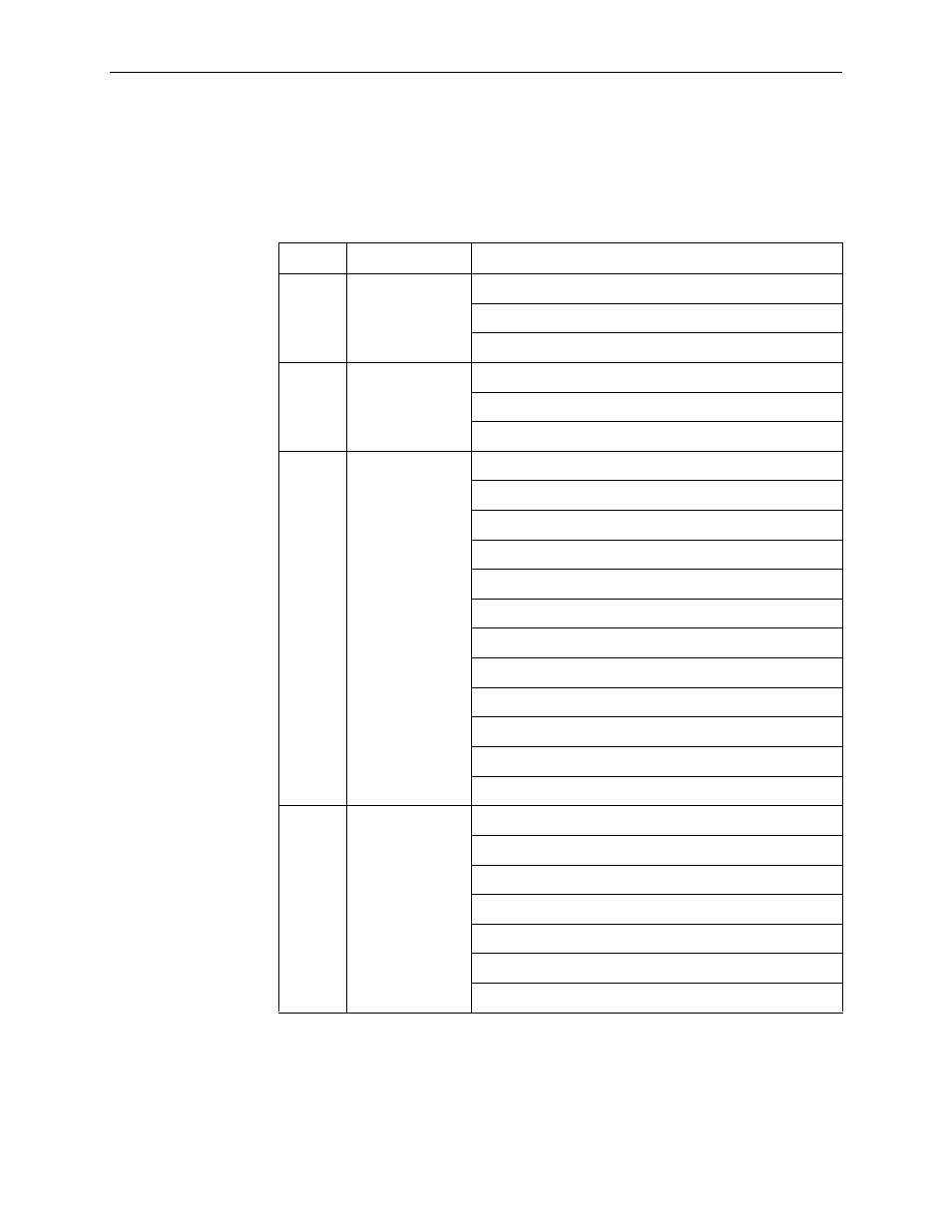 Syslog events | Paradyne 6371 User Manual | Page 68 / 142