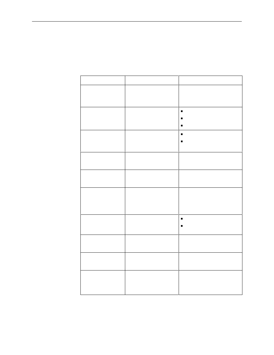 Device messages | Paradyne 9820-2M User Manual | Page 121 / 281