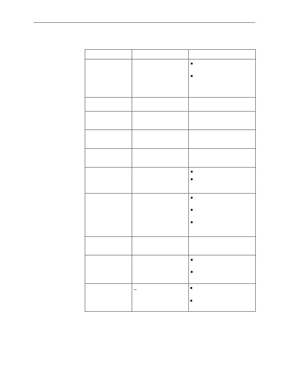 Paradyne 9820-2M User Manual | Page 122 / 281