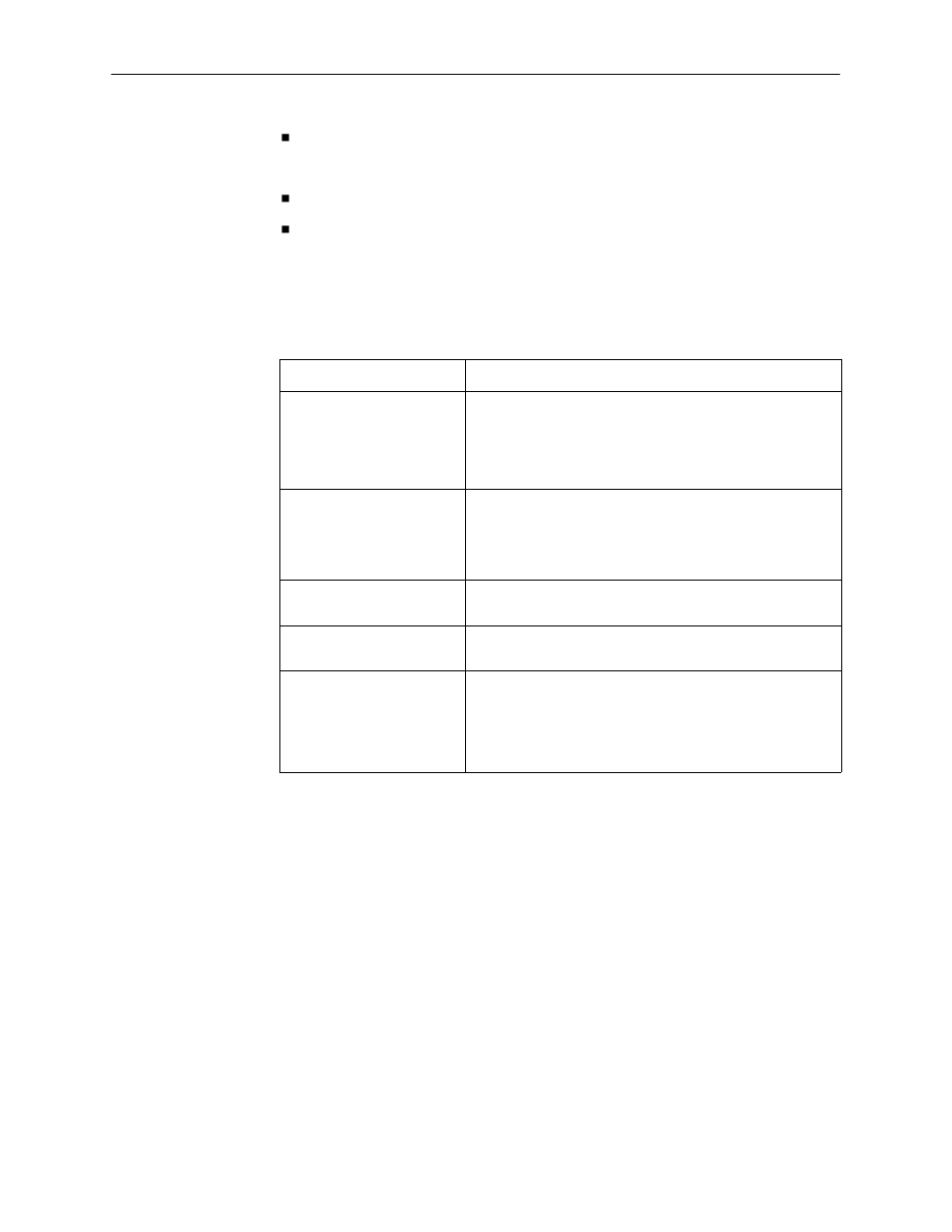 Problem indicators | Paradyne 9820-2M User Manual | Page 156 / 281