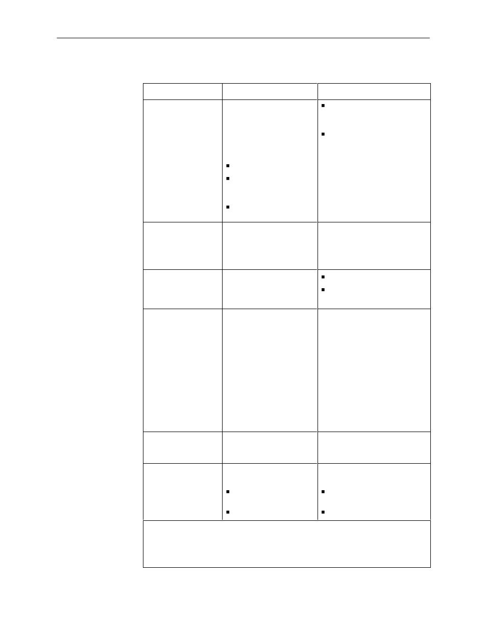 Paradyne 9820-2M User Manual | Page 164 / 281