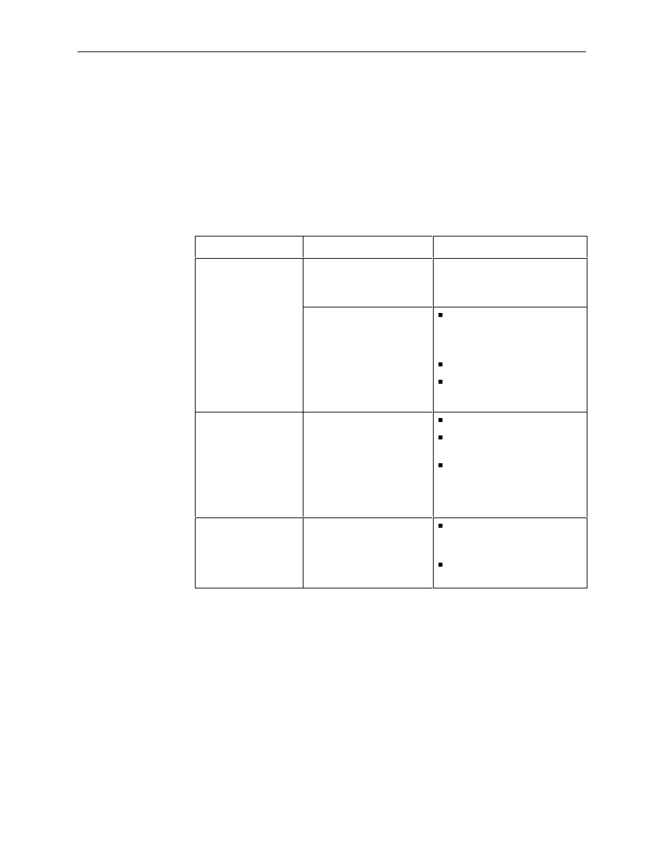 Troubleshooting tables, Device problems | Paradyne 9820-2M User Manual | Page 165 / 281