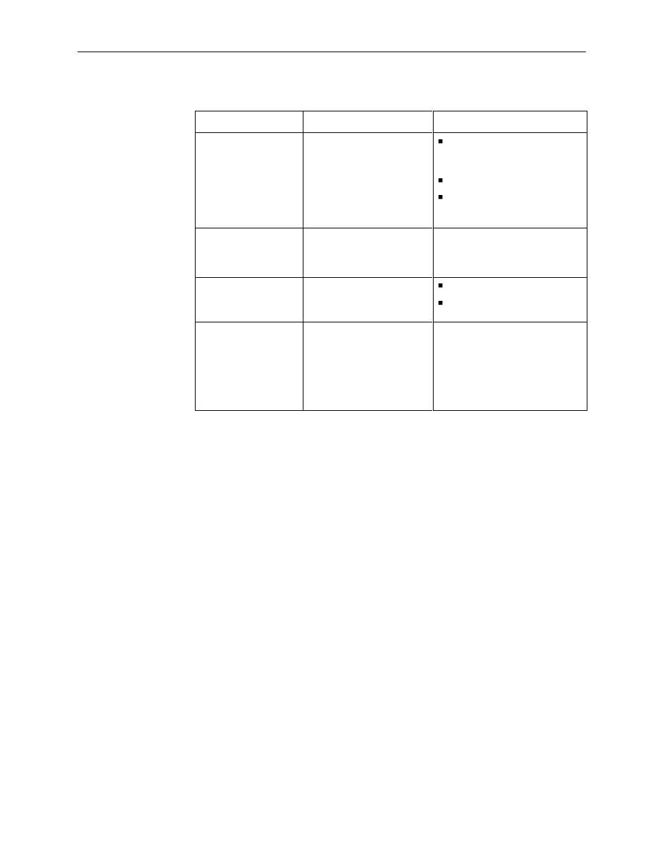 Paradyne 9820-2M User Manual | Page 166 / 281