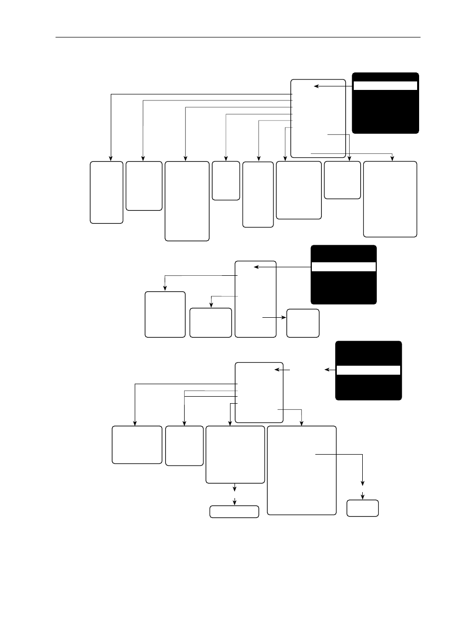 Menu hierarchy, Status, Configuration | Test | Paradyne 9820-2M User Manual | Page 214 / 281