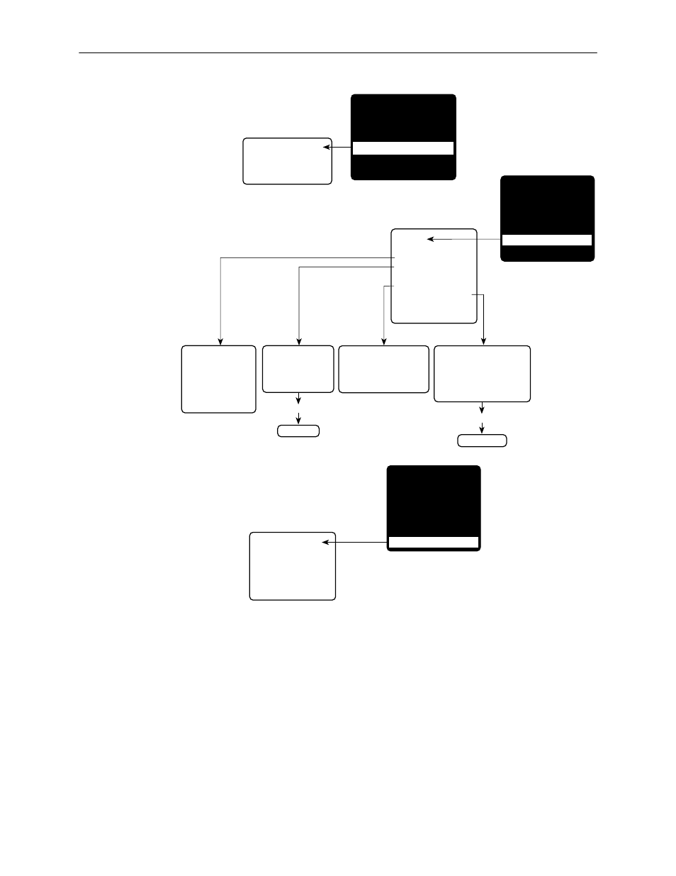 Menu hierarchy, Auto-configuration, Control | Easy install | Paradyne 9820-2M User Manual | Page 215 / 281