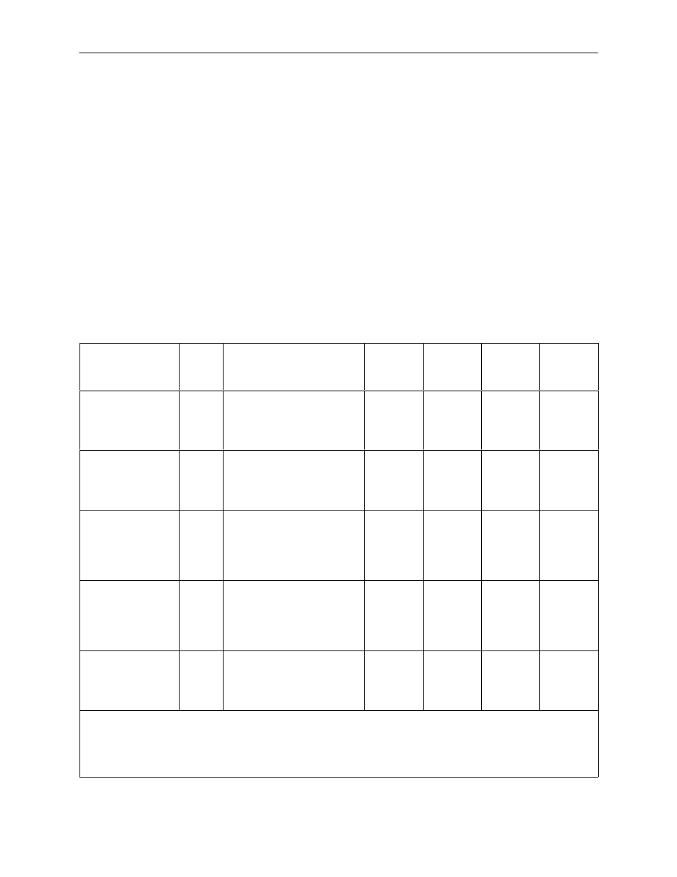 Dlci alarm defaults, B-21 | Paradyne 9820-2M User Manual | Page 237 / 281