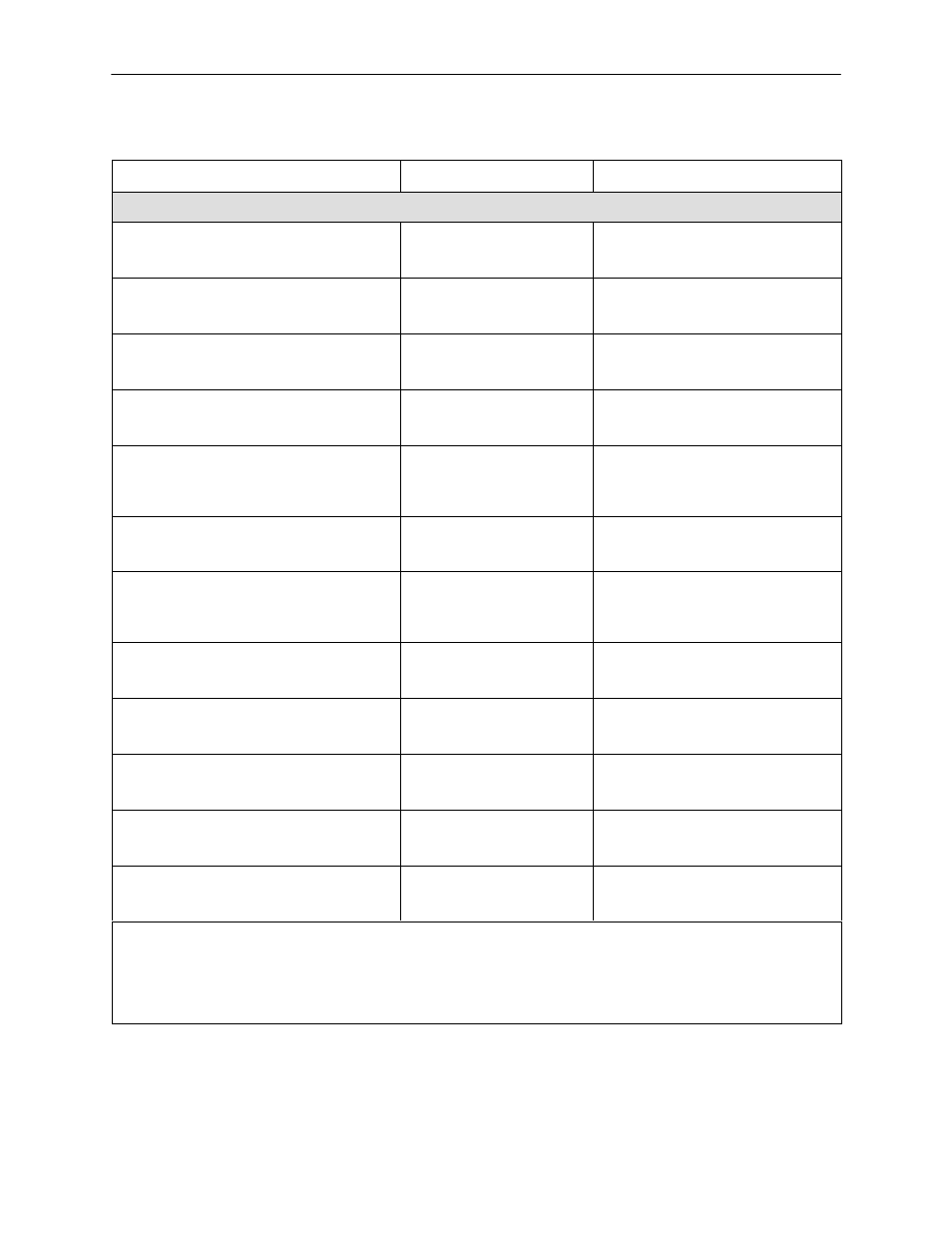 Paradyne 9820-2M User Manual | Page 242 / 281
