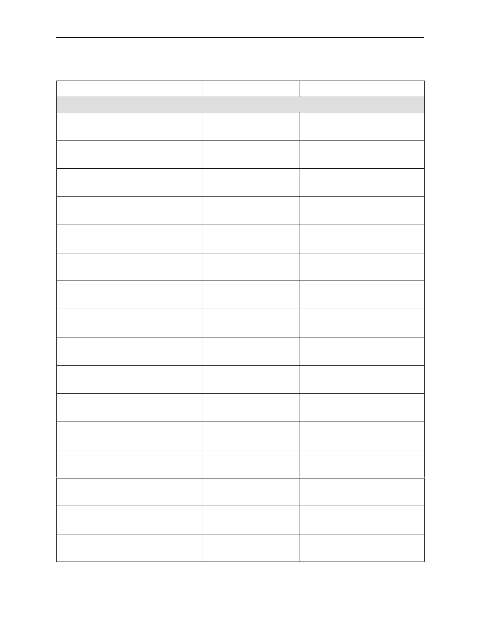 Paradyne 9820-2M User Manual | Page 245 / 281