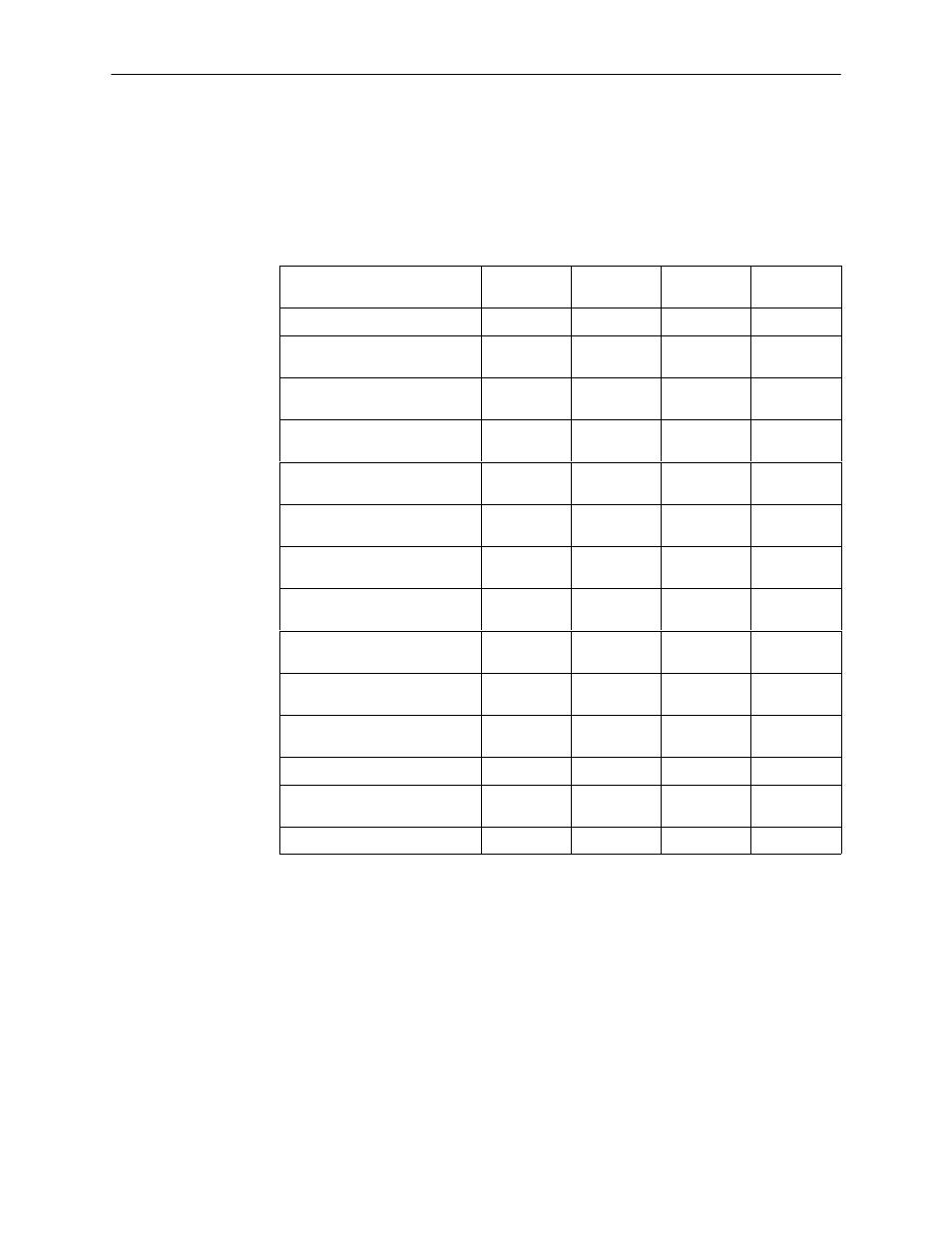 Paradyne 9820-2M User Manual | Page 252 / 281
