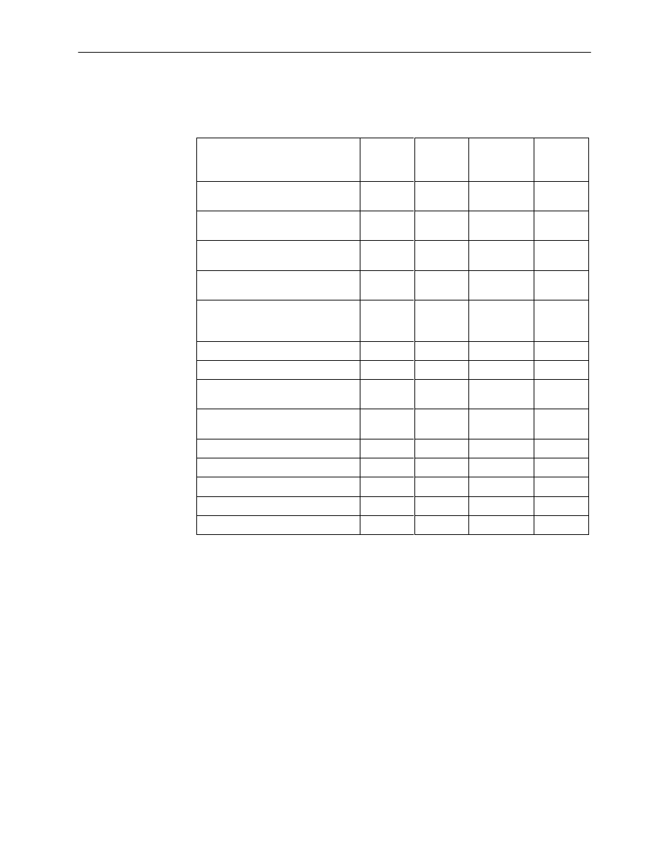 Paradyne 9820-2M User Manual | Page 256 / 281