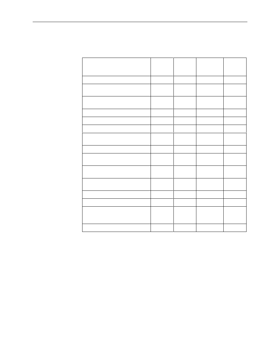 Paradyne 9820-2M User Manual | Page 260 / 281