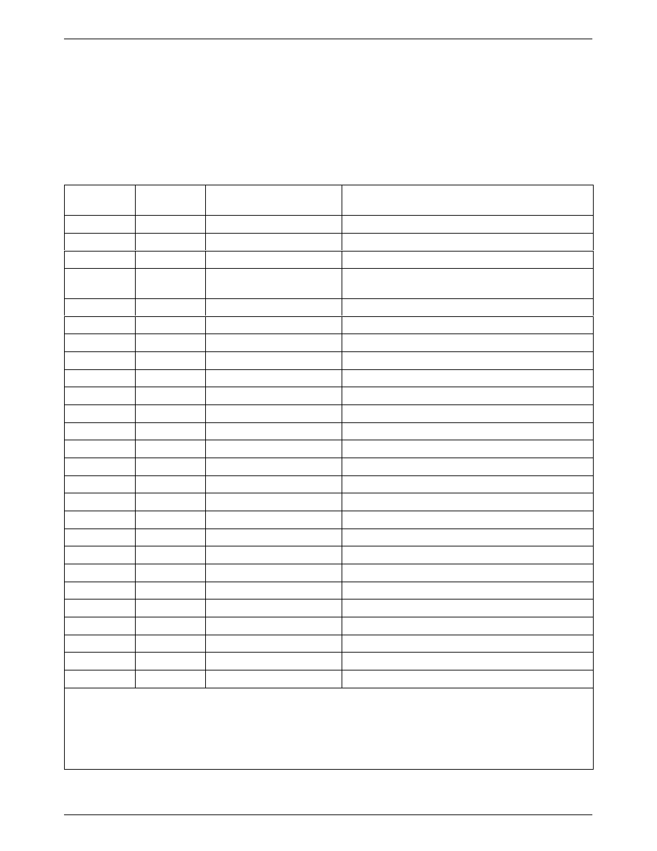 Result codes | Paradyne 3911 User Manual | Page 193 / 280