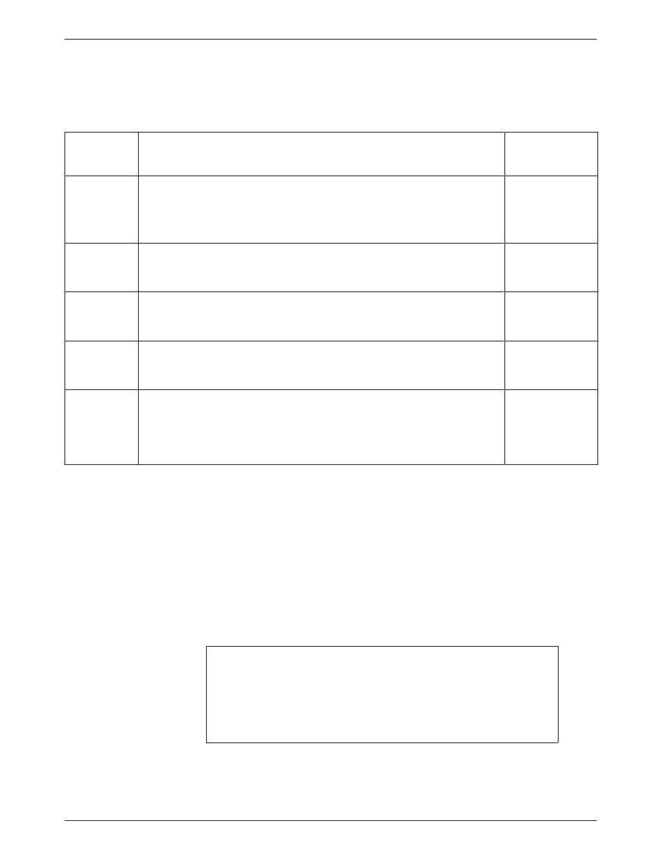 S-register list | Paradyne 3911 User Manual | Page 204 / 280