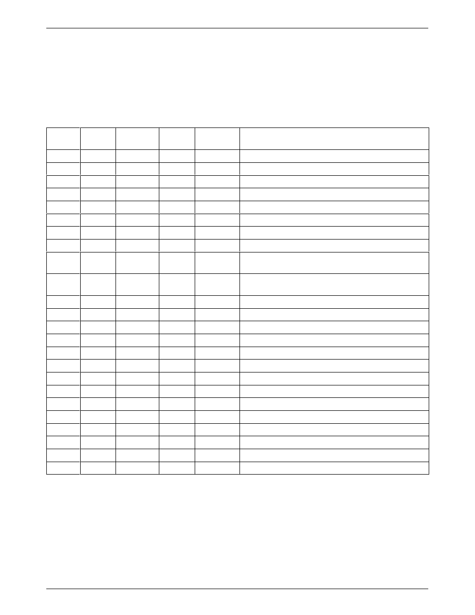Eia-232-d pin assignments | Paradyne 3911 User Manual | Page 230 / 280