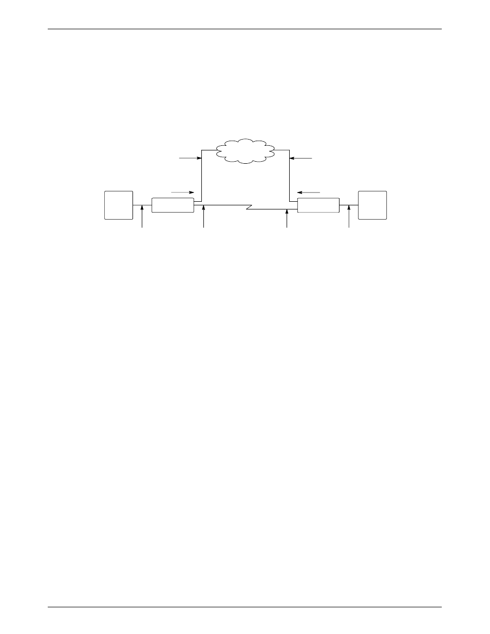 Point-to-point with automatic dial backup, Configuration options, Cables | Paradyne 3911 User Manual | Page 258 / 280