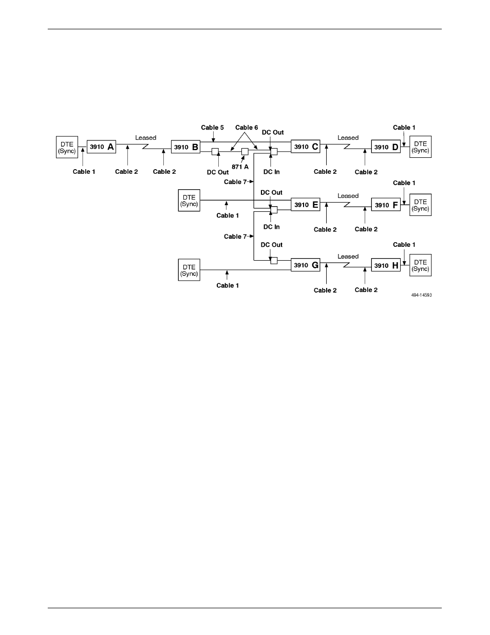 Extended diagnostics, Configuration options | Paradyne 3911 User Manual | Page 263 / 280