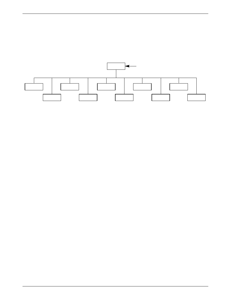 Menu structure, Top-level menu status and operational messages | Paradyne 3911 User Manual | Page 44 / 280