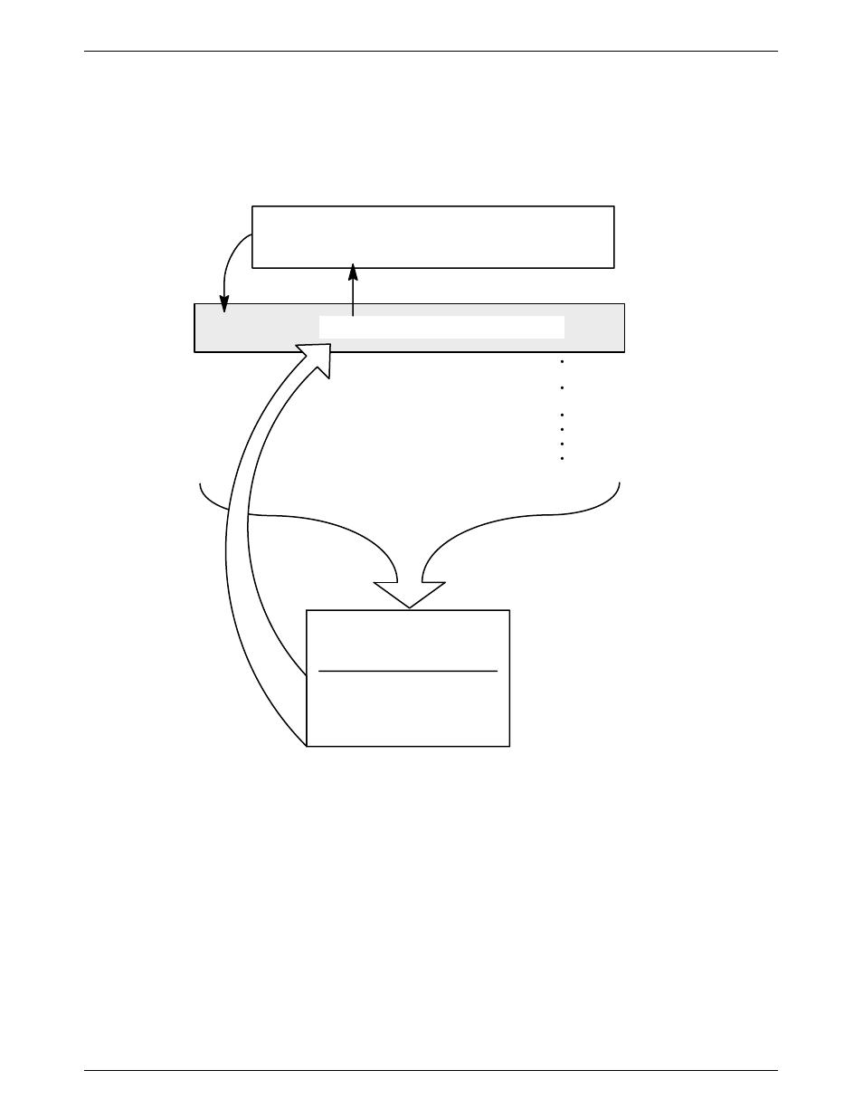 Figure 5-1. dcp configuration process | Paradyne 3911 User Manual | Page 64 / 280