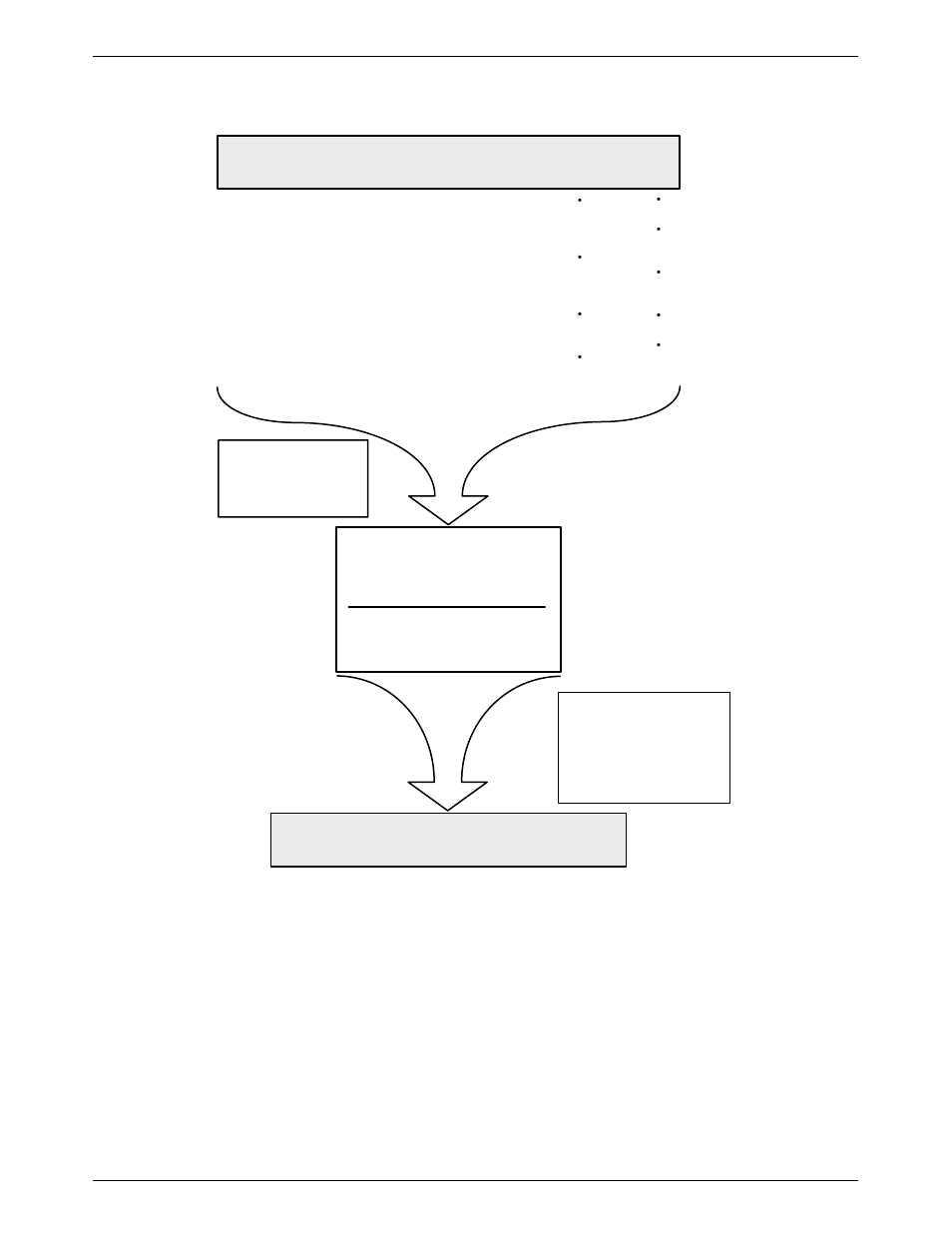 Figure 5-2. at command configuration process | Paradyne 3911 User Manual | Page 65 / 280