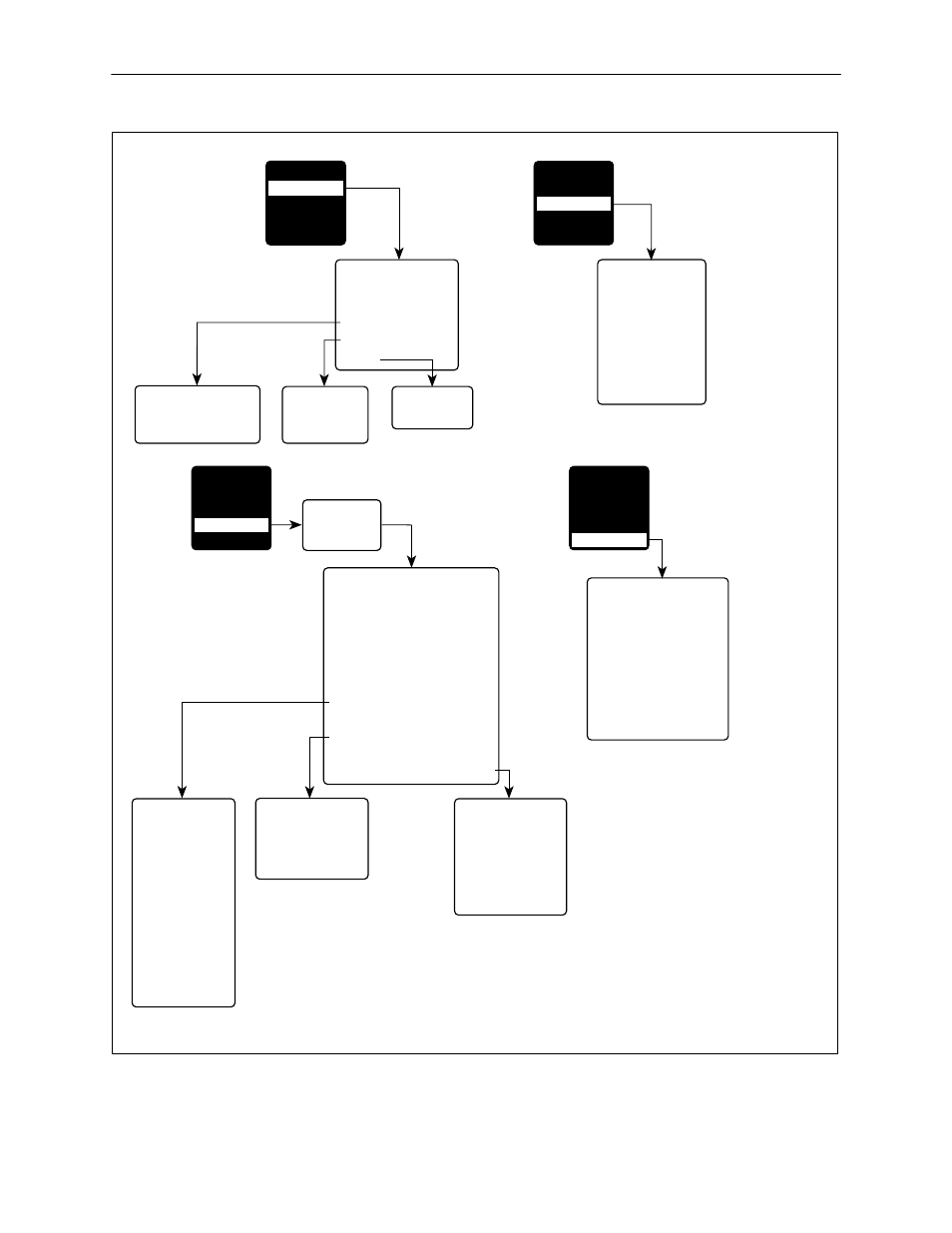 Menu | Paradyne T1 T1 Access Mux 926x User Manual | Page 228 / 326