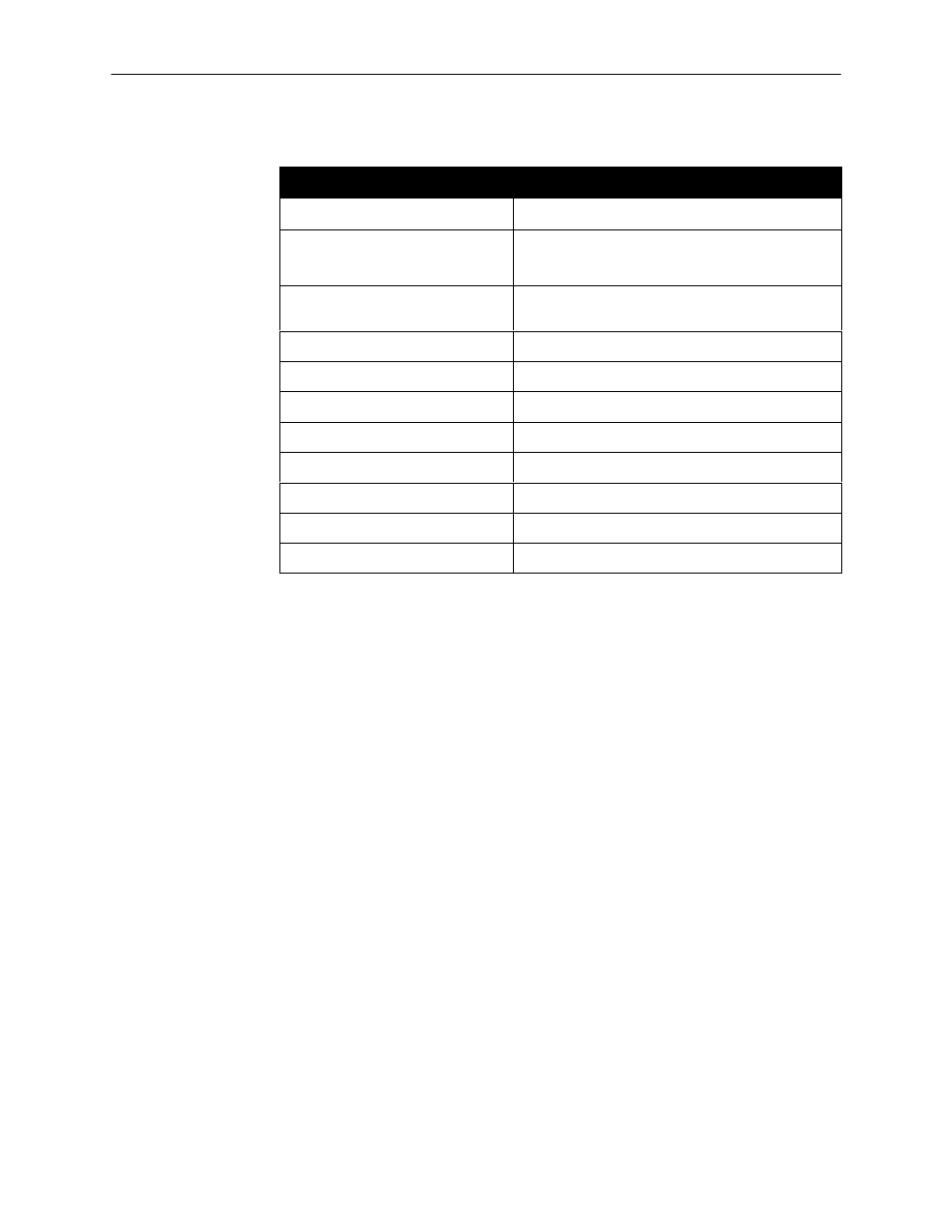 Paradyne T1 T1 Access Mux 926x User Manual | Page 236 / 326