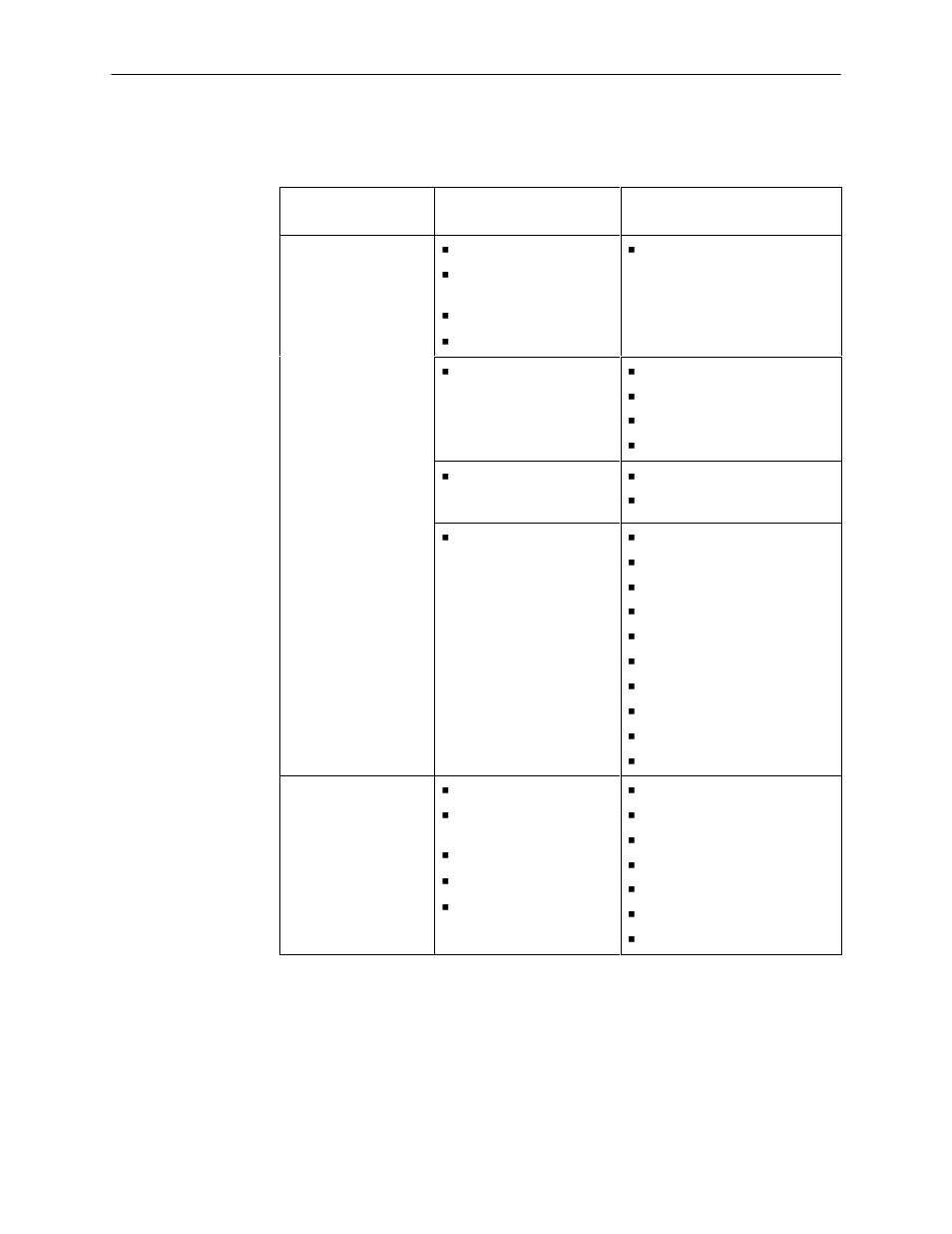 Paradyne T1 T1 Access Mux 926x User Manual | Page 257 / 326