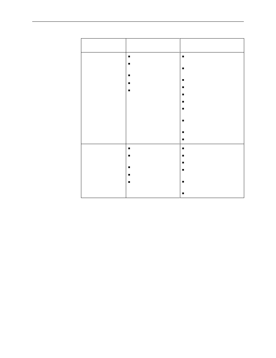 Paradyne T1 T1 Access Mux 926x User Manual | Page 258 / 326
