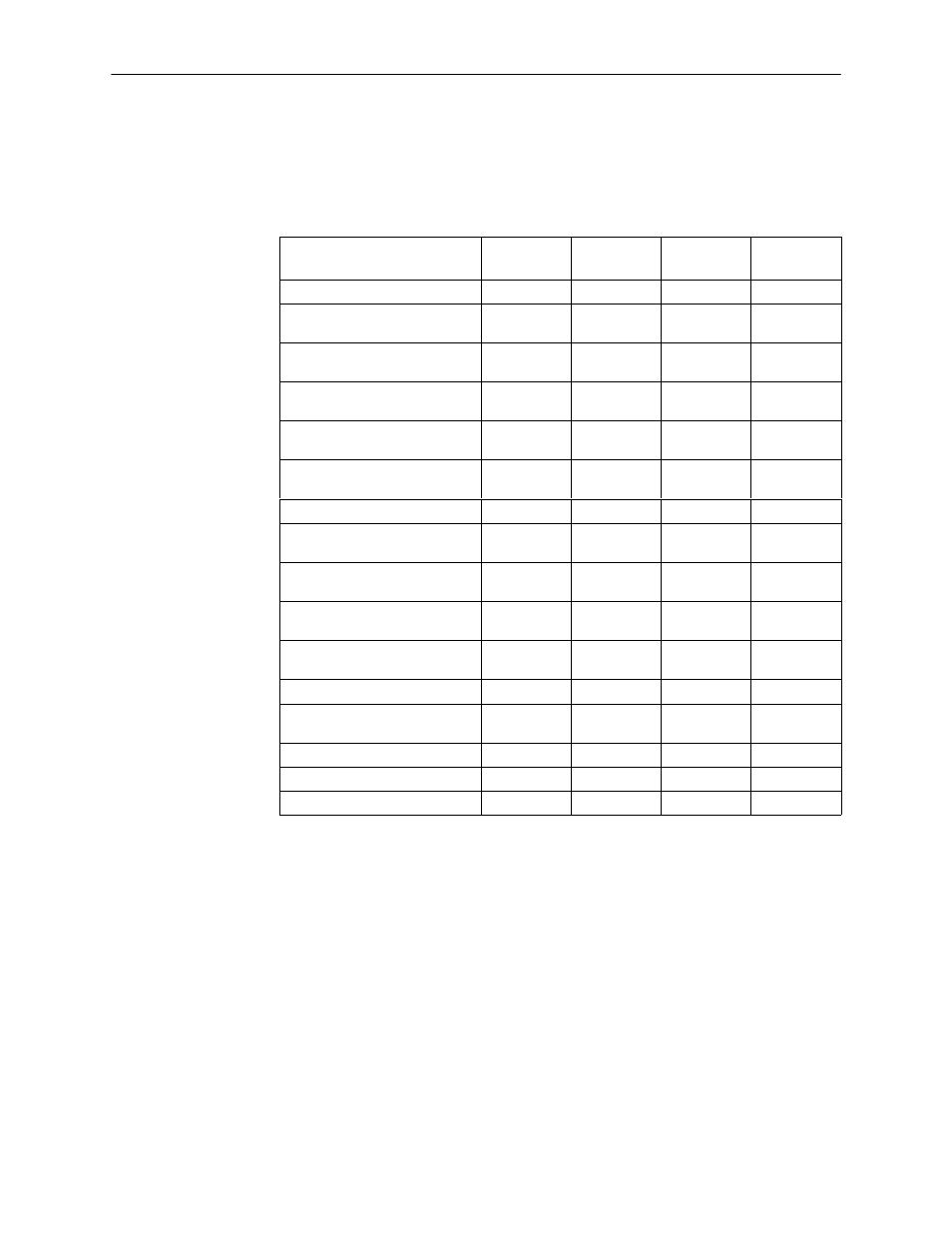 Eia-530a port interface | Paradyne T1 T1 Access Mux 926x User Manual | Page 280 / 326