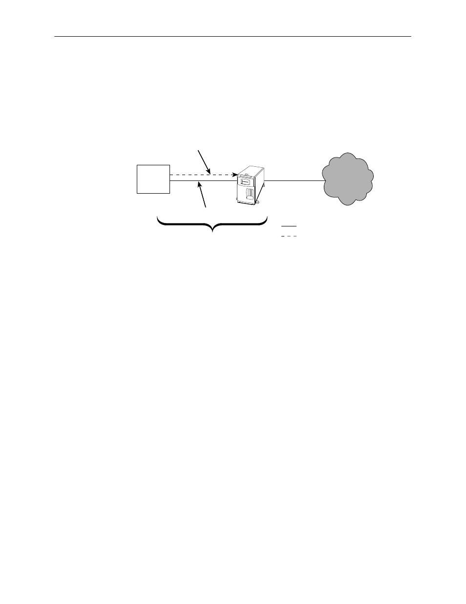 Creating a management link through the com port | Paradyne T1 T1 Access Mux 926x User Manual | Page 30 / 326