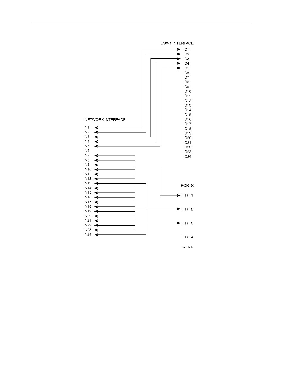 Paradyne T1 T1 Access Mux 926x User Manual | Page 92 / 326