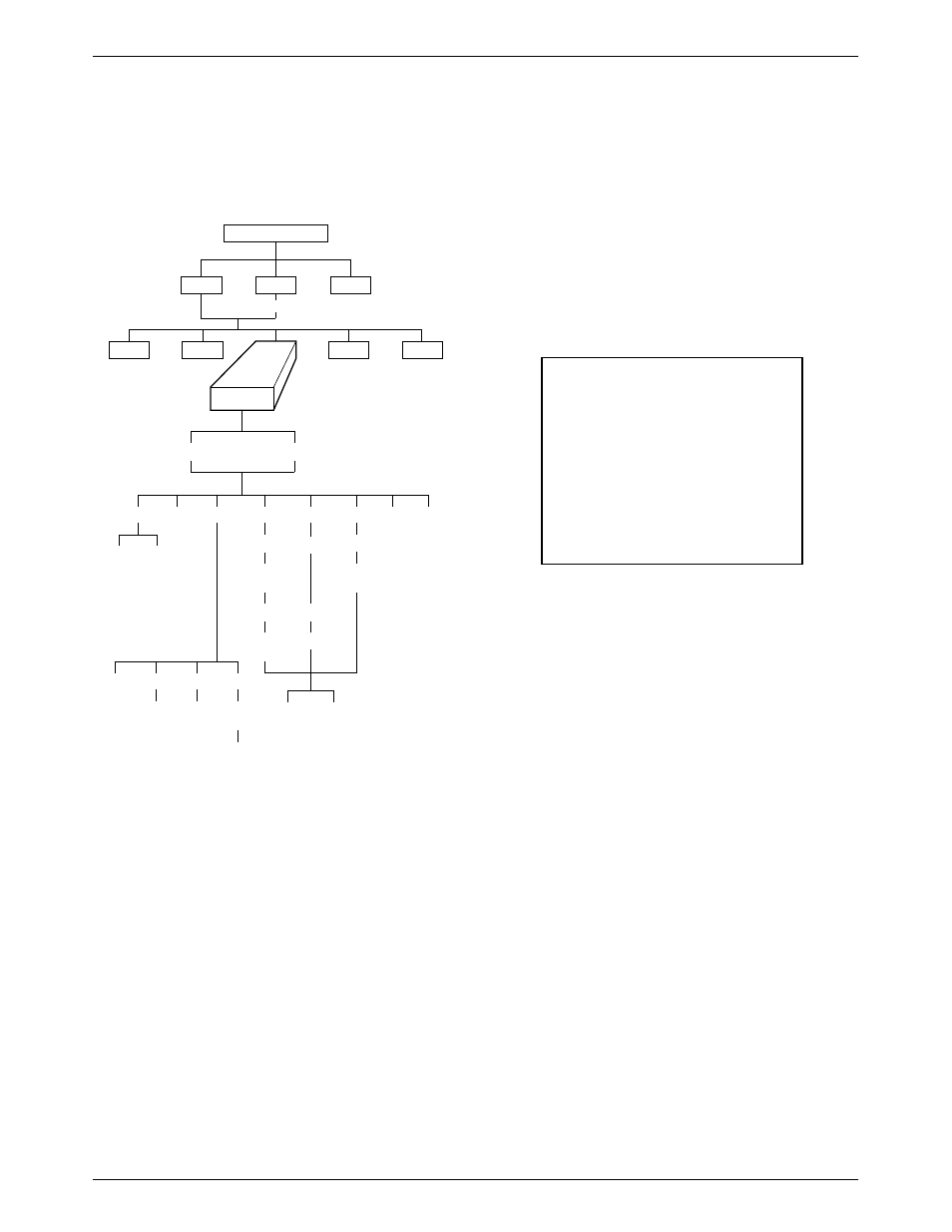 Test branch, Abort, Device test | Paradyne COMSPHERE 3611 User Manual | Page 22 / 81