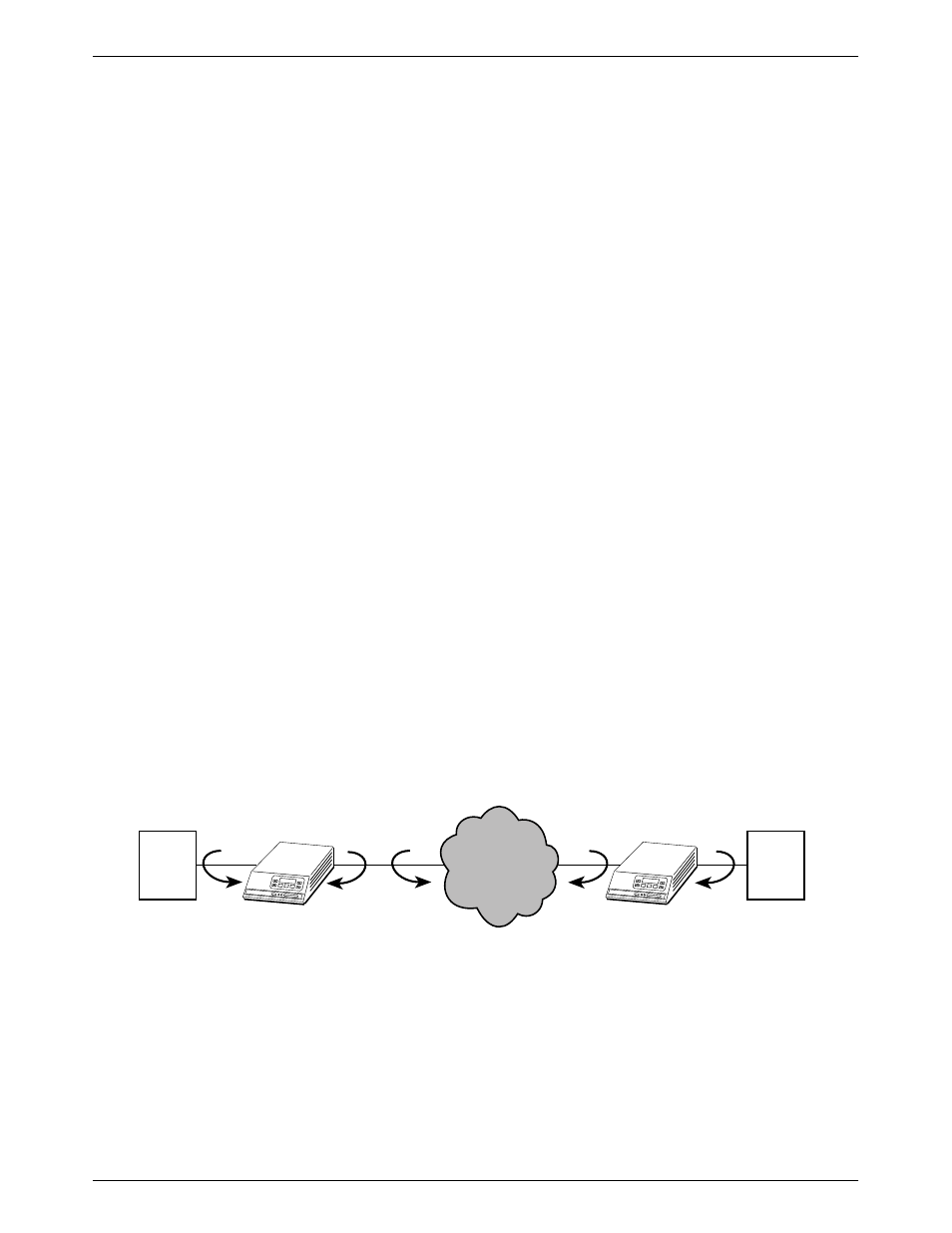 Loopbacks, Local loopback, Dte loopback | Digital loopback, Remote digital loopback | Paradyne COMSPHERE 3611 User Manual | Page 23 / 81