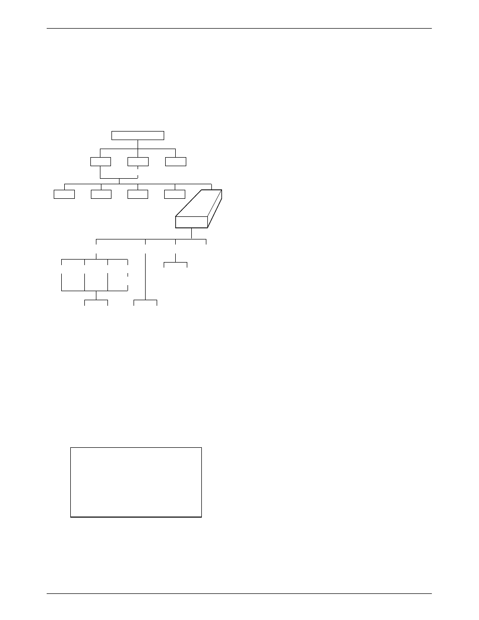 Control branch, Transmitter control, Leds | External leads, Reset, Remote mode | Paradyne COMSPHERE 3611 User Manual | Page 27 / 81