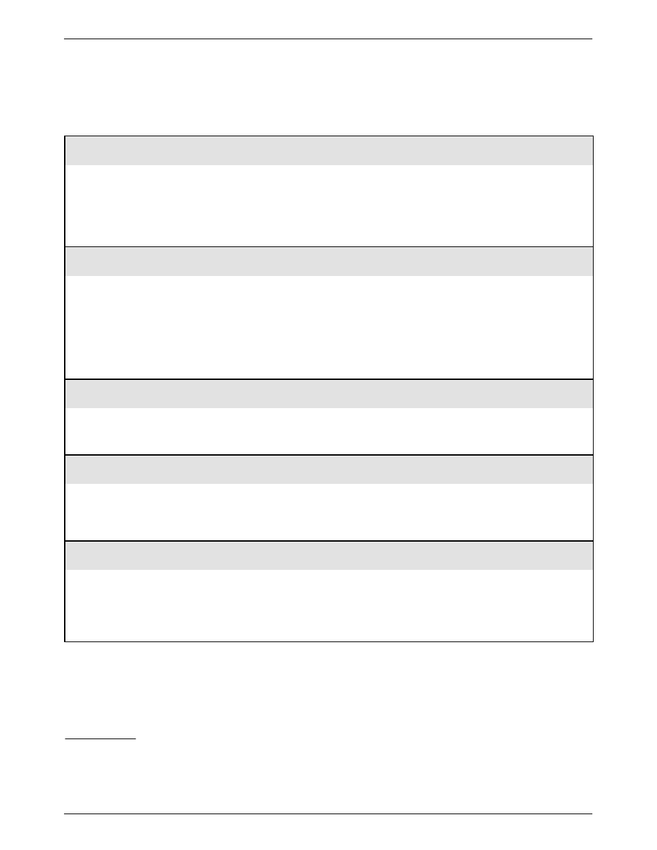 Tdm/mcmp port configuration options | Paradyne COMSPHERE 3611 User Manual | Page 38 / 81
