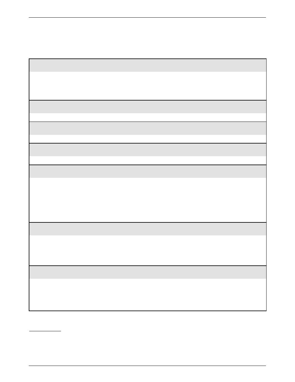 Digital bridge port configuration options | Paradyne COMSPHERE 3611 User Manual | Page 43 / 81