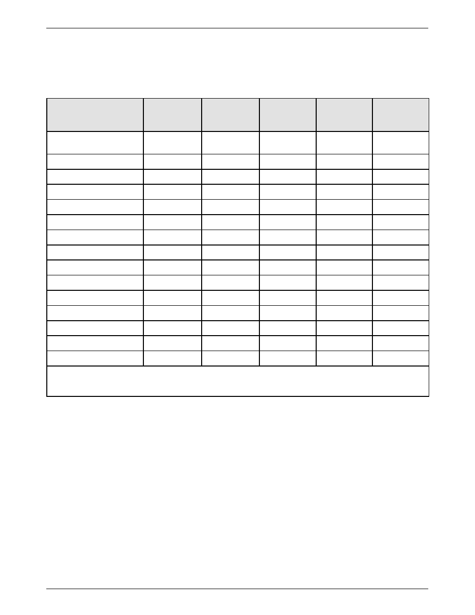 Hardware. refer to, Table a-1, Able a-1 | Factory default mux configuration, Options, Chapter are located in, Configuration options, Presents all mux factory default | Paradyne COMSPHERE 3611 User Manual | Page 51 / 81