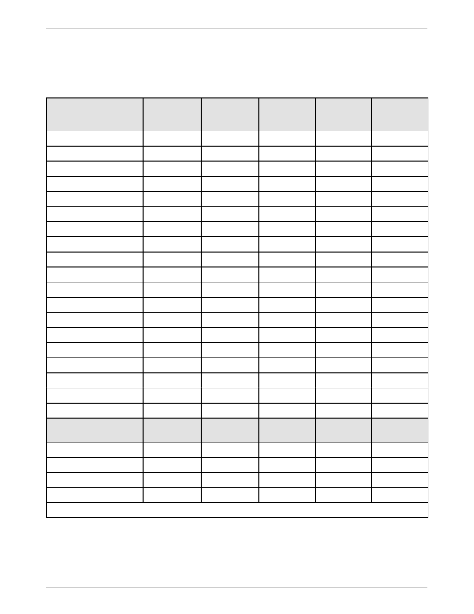 Paradyne COMSPHERE 3611 User Manual | Page 52 / 81