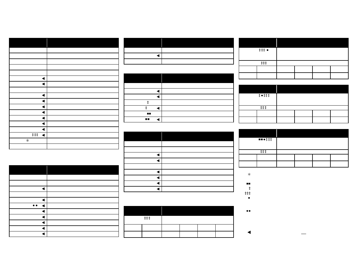 Configuration worksheet for mcmp mode (2 of 3) | Paradyne COMSPHERE 3611 User Manual | Page 56 / 81