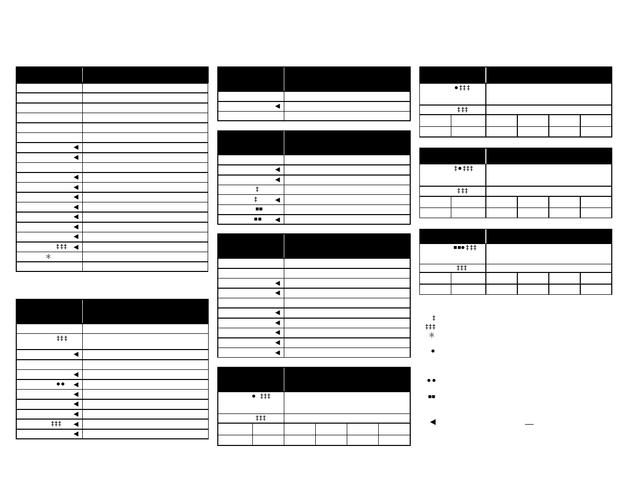Configuration worksheet for tdm mode (2 of 3) | Paradyne COMSPHERE 3611 User Manual | Page 59 / 81