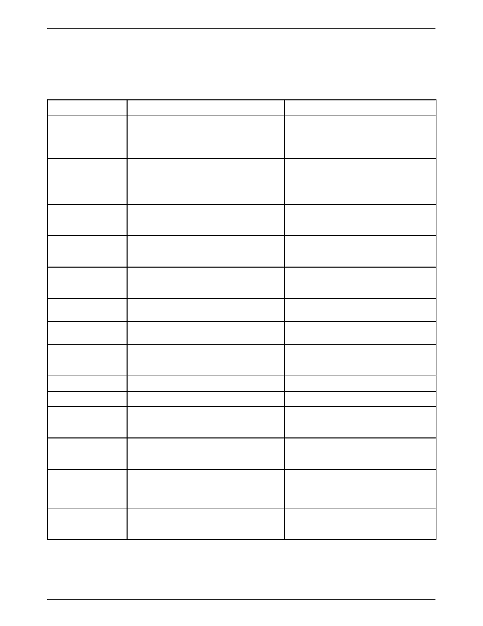 Paradyne COMSPHERE 3611 User Manual | Page 73 / 81