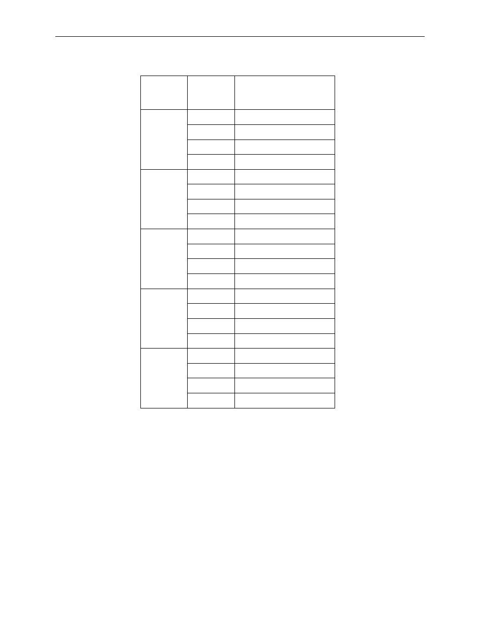 Paradyne U8777 User Manual | Page 146 / 182