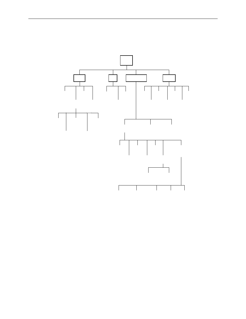 Menu hierarchy | Paradyne U8777 User Manual | Page 16 / 182