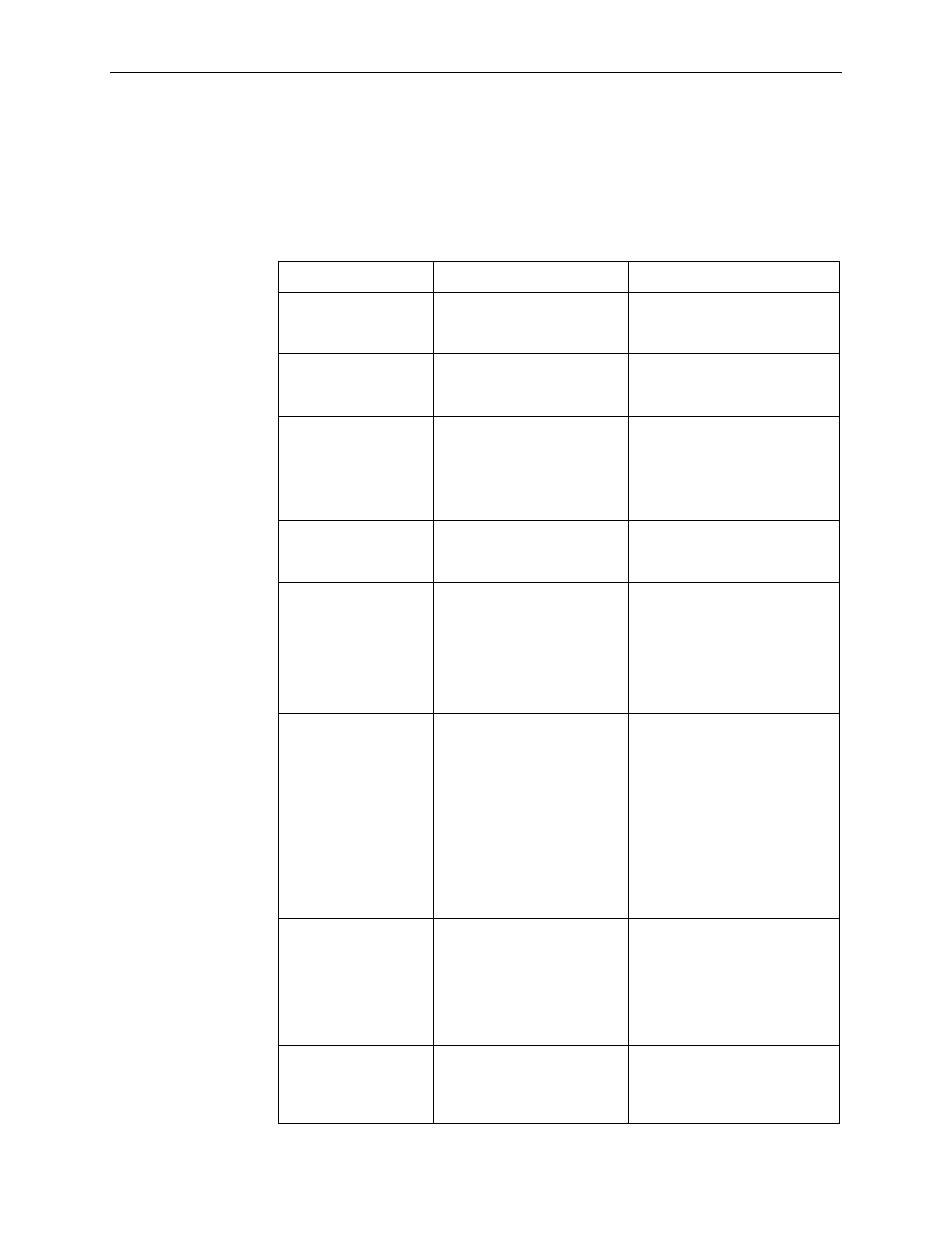 Health and status messages, R to, Table 7-1, health and status messages | Paradyne U8777 User Manual | Page 55 / 182