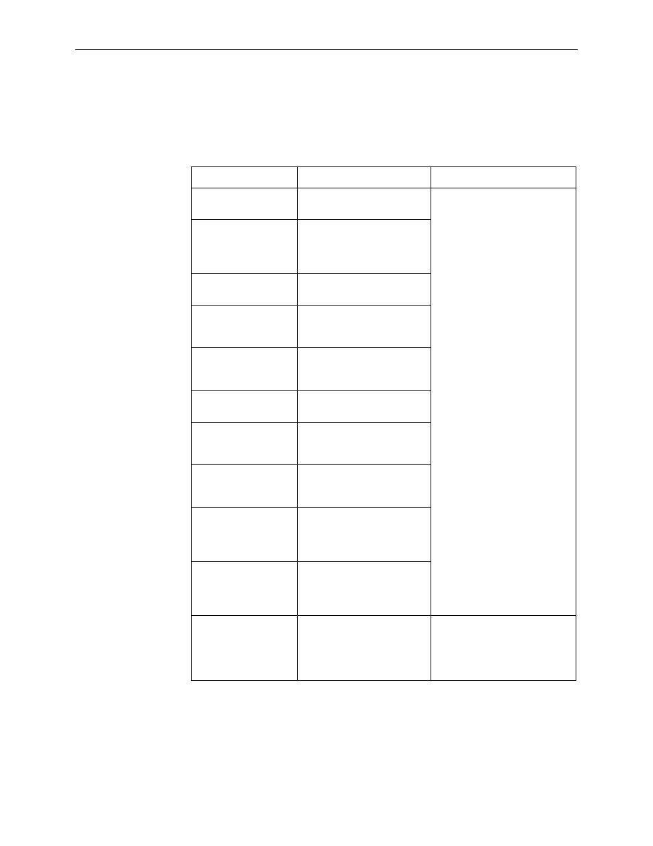 Self-test results messages, R to, Table 7-2, self-test results messages | Paradyne U8777 User Manual | Page 59 / 182